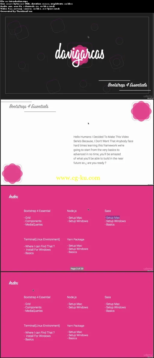 Bootstrap 4 Essentials的图片2
