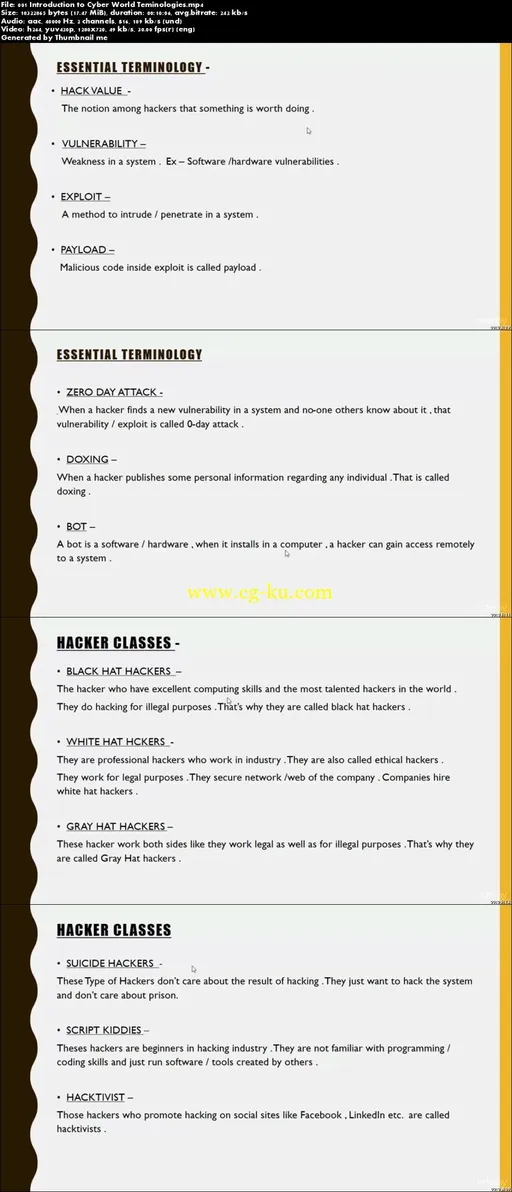 Complete Cyber Security Course For Beginners Using Kali O.S的图片2
