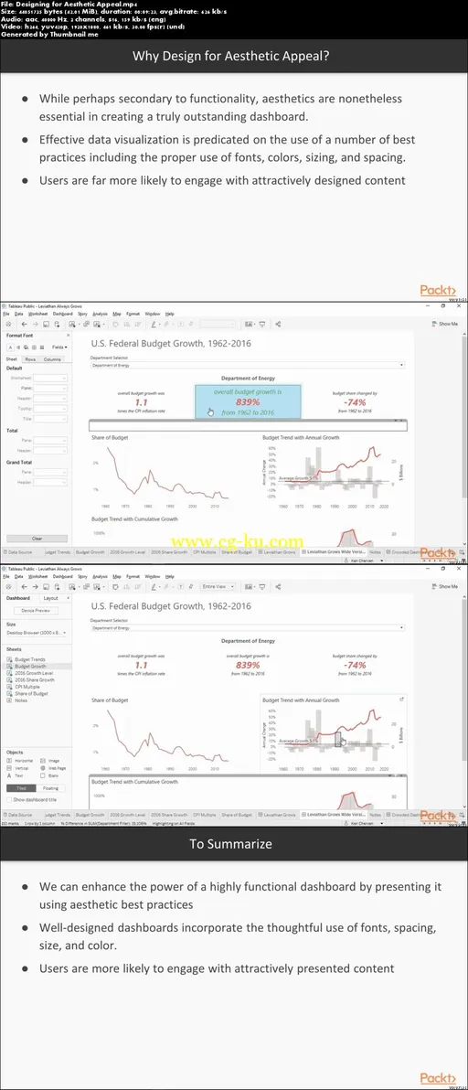 Advanced Data Visualization的图片1