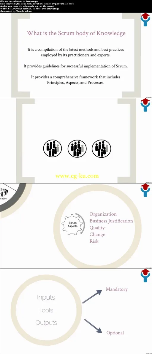 The Complete Scrum Developer SDC™ Certification Training的图片2