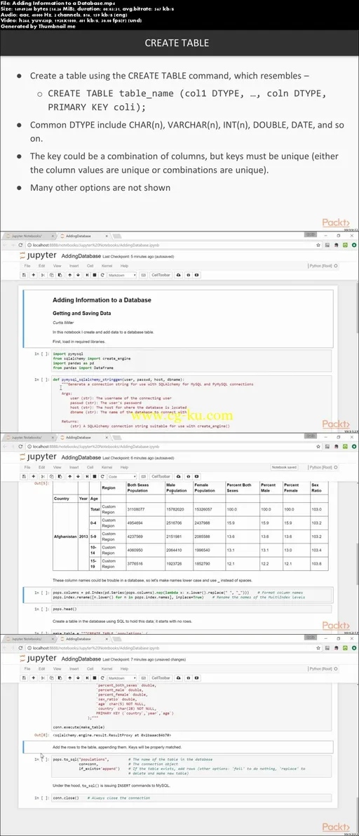 Data Acquisition and Manipulation with Python的图片1
