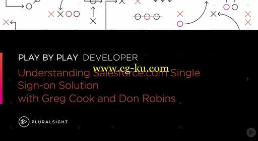 Play by Play – Understanding Salesforce.com Single Sign-on Solution的图片1