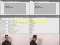 Linux High Availability Complete Video Course: Red Hat EX436 and LPIC-3 304的图片1