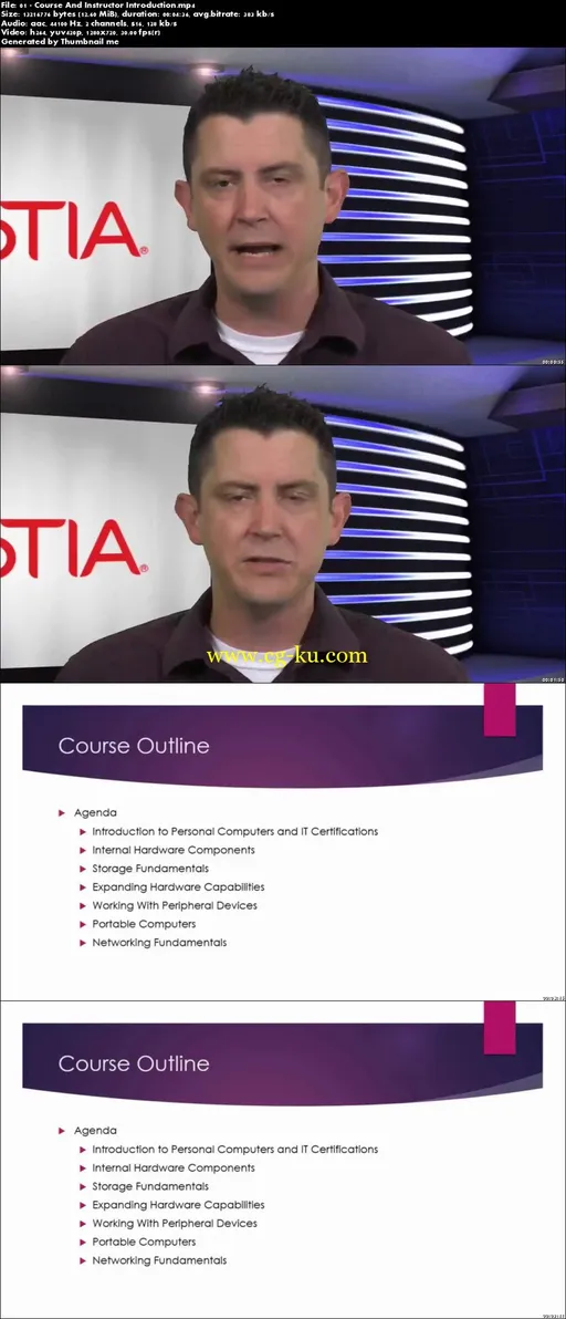 CompTIA 220-801 or JK0-801: CompTIA A+ Essentials的图片1