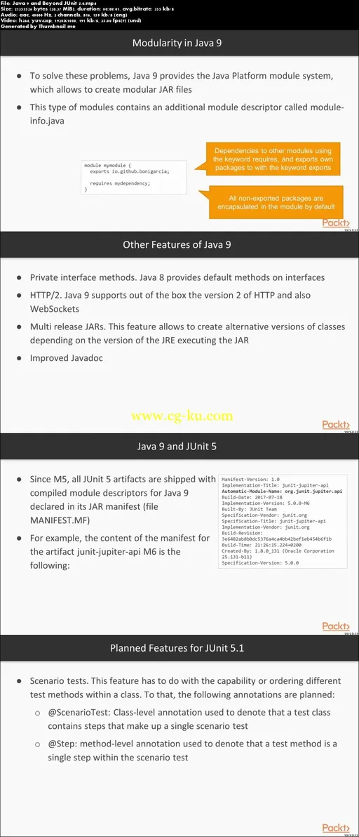 Mastering JUnit 5的图片1