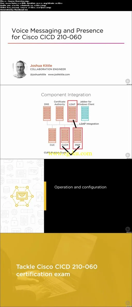 Voice Messaging and Presence for Cisco CICD 210-060的图片2