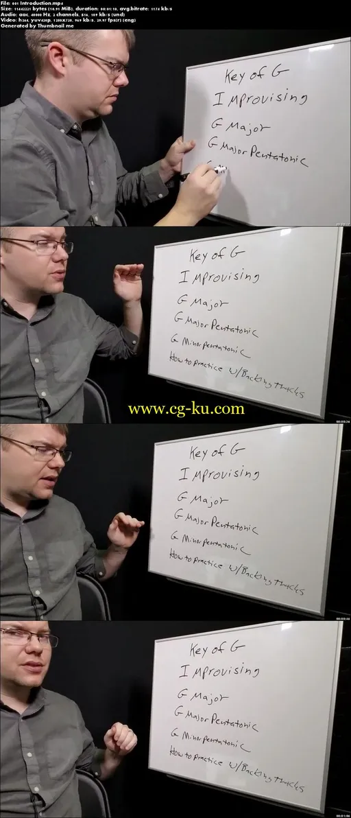 Learn to play in the Key of G on any Bluegrass Instrument的图片2