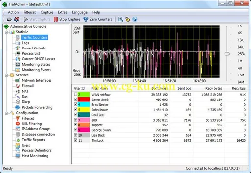 TMeter 16.0.860 Premium的图片1