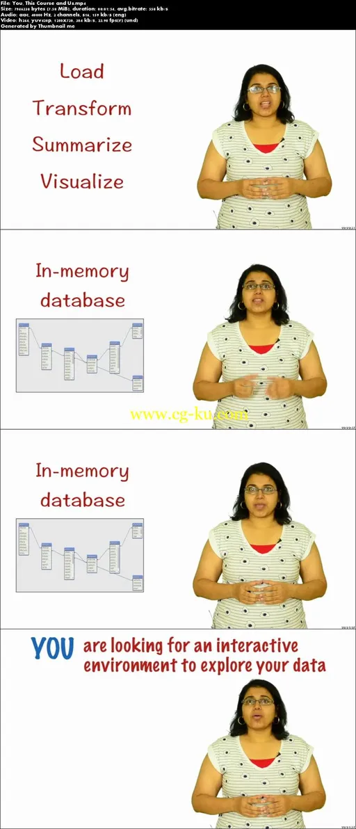 Learn By Example  – Qlikview的图片2