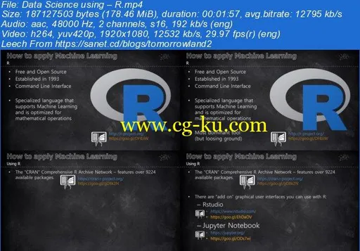 Packt Publishing – Machine Learning for Data Science的图片3