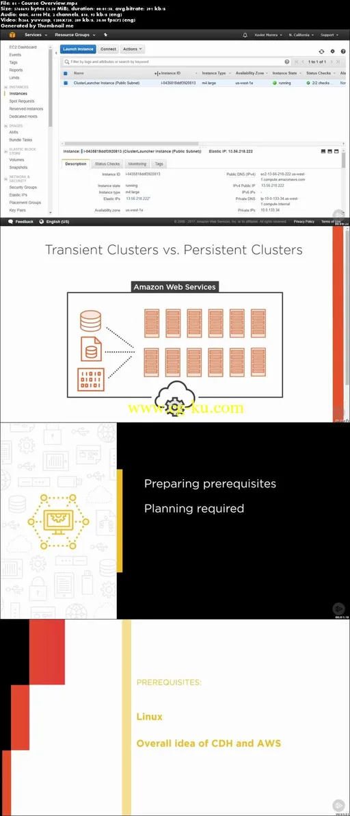 Deploying Hadoop with Cloudera CDH to AWS的图片2