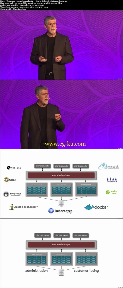 O’Reilly Software Architecture Conference 2017 – London, UK的图片2