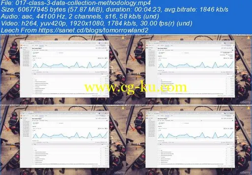 Google Analytics Mastery by Chris Boulas的图片3