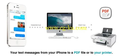 iPhone Text Messages 1.9.0的图片1