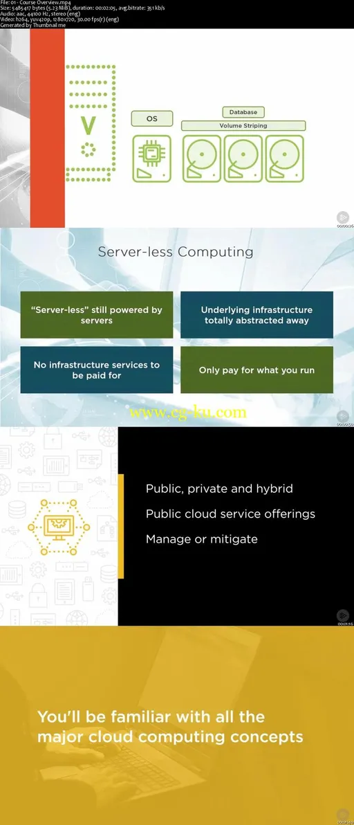 Foundations for Cloud Architecture的图片2