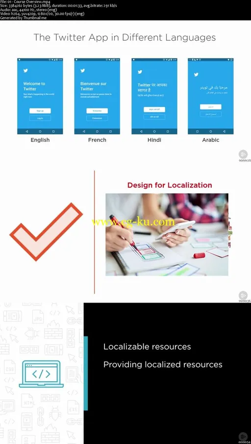 Android Fundamentals: Localization and Internationalization的图片2