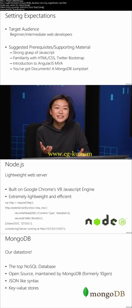 MEAN Stack Jump Start的图片2