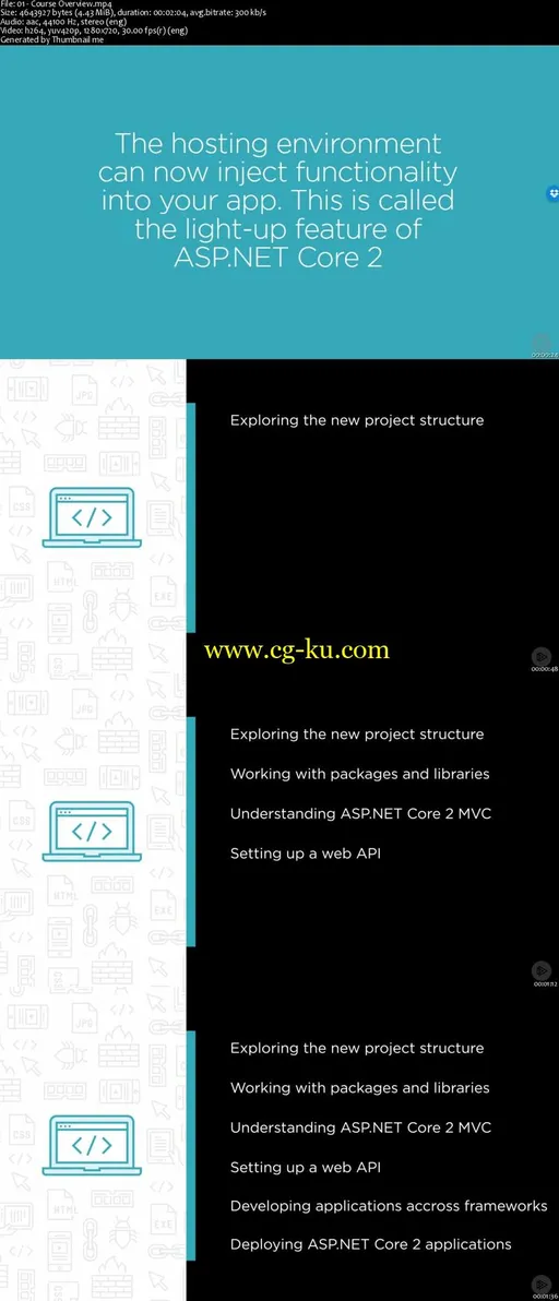 Understanding ASP.NET Core 2.x的图片2