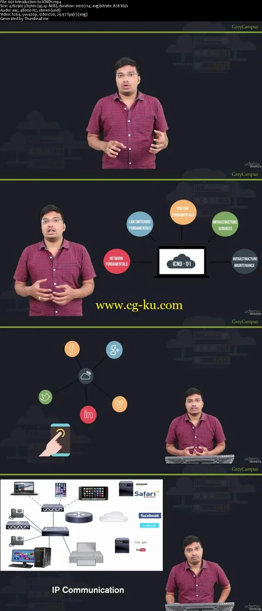 New CISCO CCNA R & S – ICND 1(100-105) Certification Course的图片2