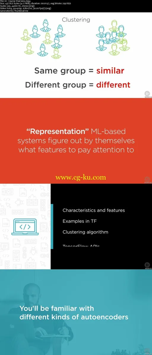 Building Unsupervised Learning Models with TensorFlow的图片2