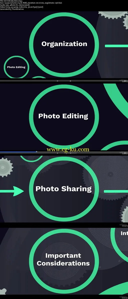 Adobe Lightroom Masterclass – Beginner to Expert的图片2