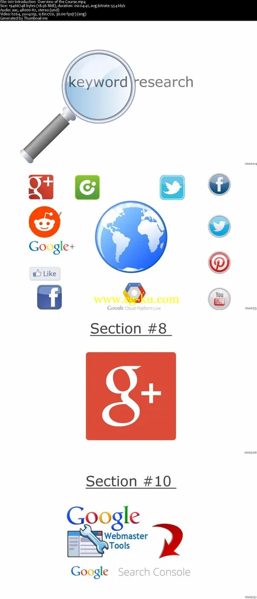 SEO Training Course 2017 Proven SEO & Link building Tactics的图片2