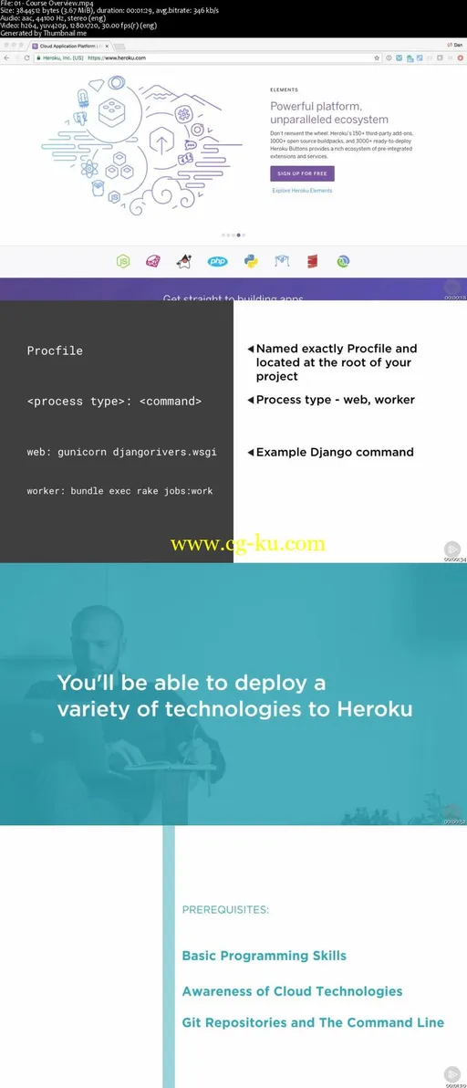 Heroku: Getting Started的图片2