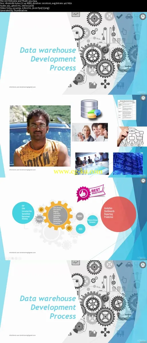 Data Warehouse Development Process的图片2