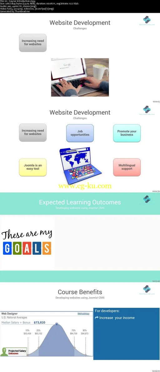 Joomla for Beginners – Build a website with CMS的图片2