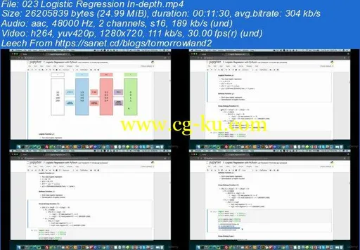 Practical Deep Learning with PyTorch的图片3