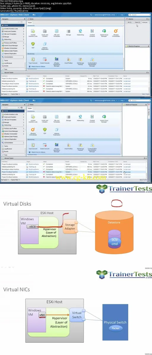 Clear and Simple VMware vSphere Certified Associate 6 (VCA6)的图片2