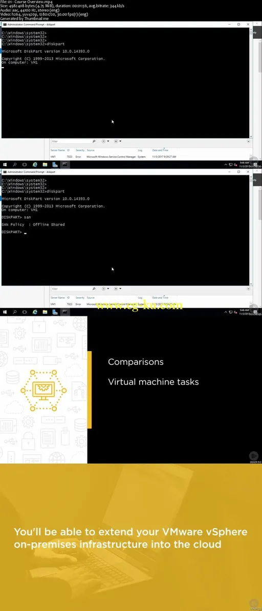 Introducing Microsoft Azure VMs for VMware vSphere Administrators的图片2