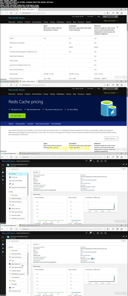 NoSQL Development with Azure Redis and C#的图片1