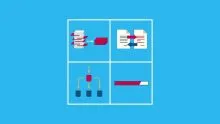 SAP Data Services(BODS)Extraction,Transformation and Loading的图片1