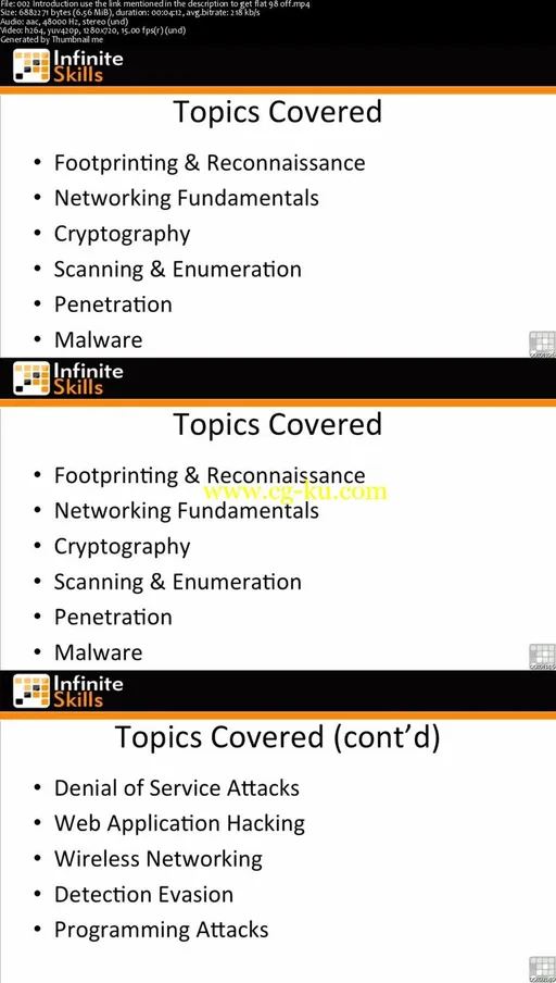 Ethical Hacking Full Series : From Scratch to Advanced ++的图片2