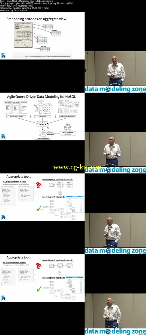 Even NoSQL Databases have Relationships的图片2