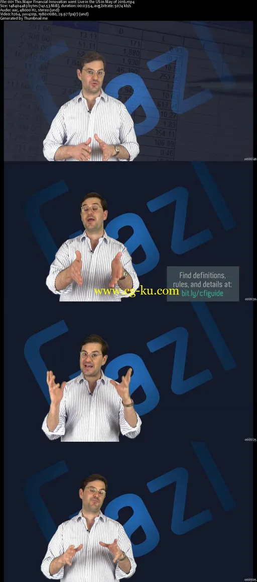 Investment Crowdfunding 101 (a.k.a Equity Crowdfunding)的图片2