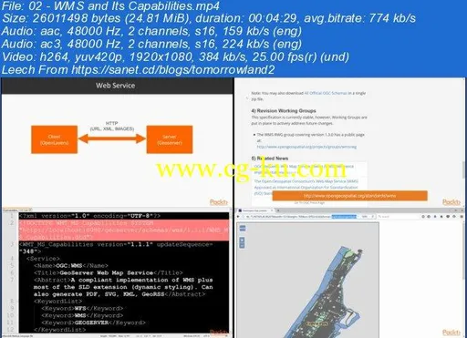 Explore Enhanced Interfaces with Geoserver的图片3