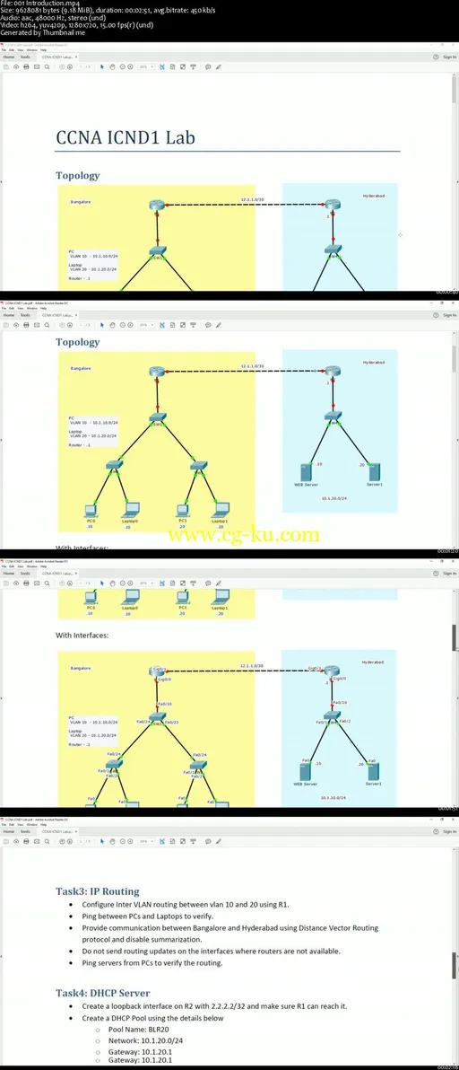 New CCNA Routing and Switching 100-105 ICND1 Lab1的图片2
