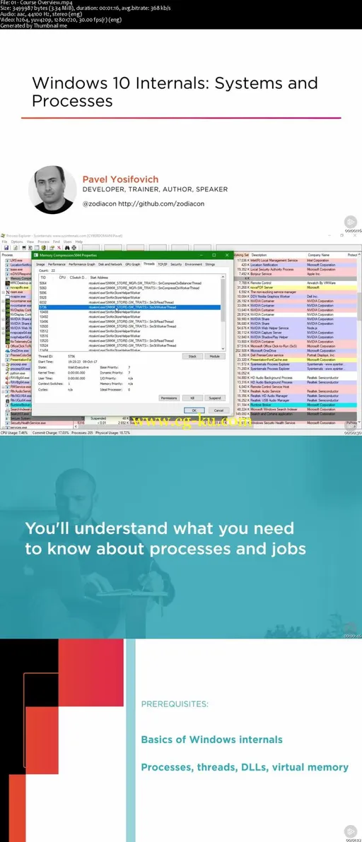 Windows 10 Internals: Systems and Processes的图片2
