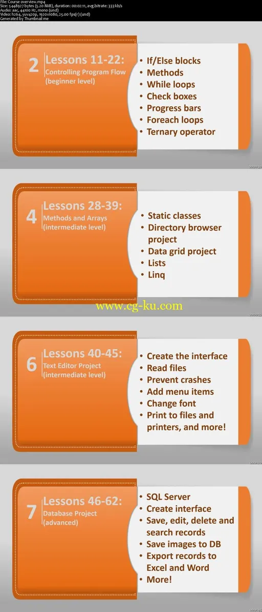 Learn C# With Windows Forms and SQL Server的图片2