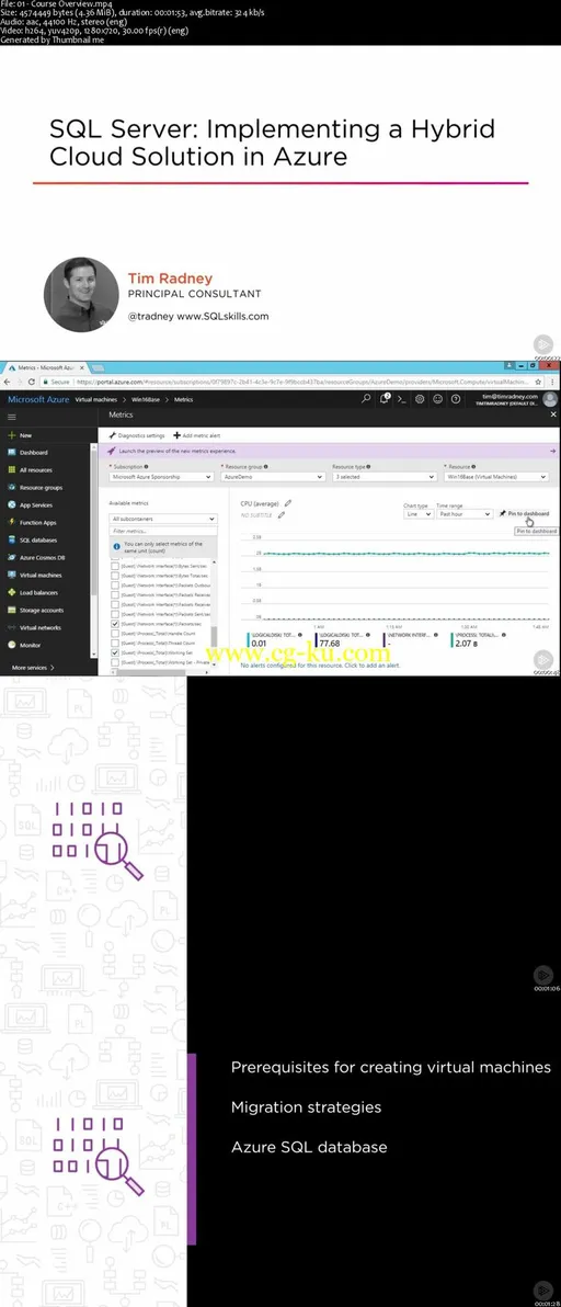 SQL Server: Implementing a Hybrid Cloud Solution in Azure的图片2