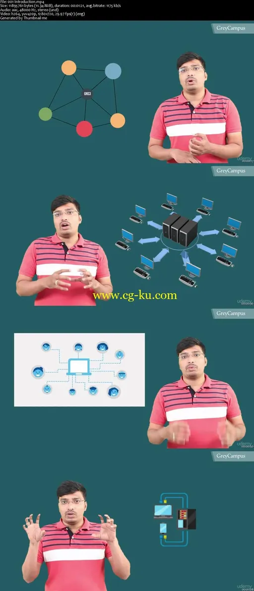 Build Networks in GNS3的图片2