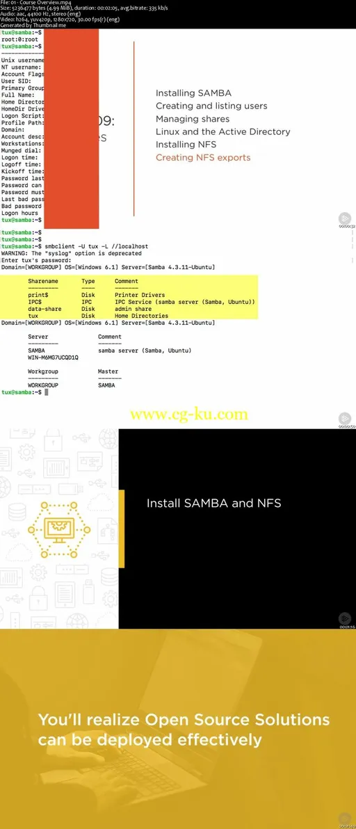 Linux: Managing File Services (LPIC-2)的图片2