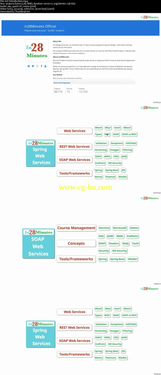Master Java Web Services and REST API with Spring Boot的图片2