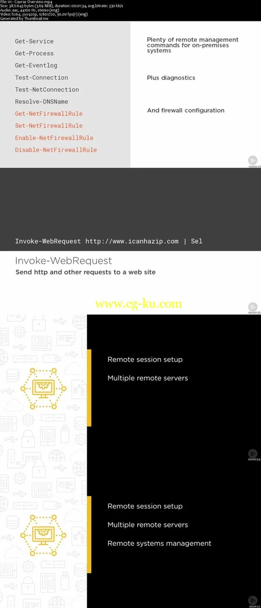 PowerShell on the Network的图片2