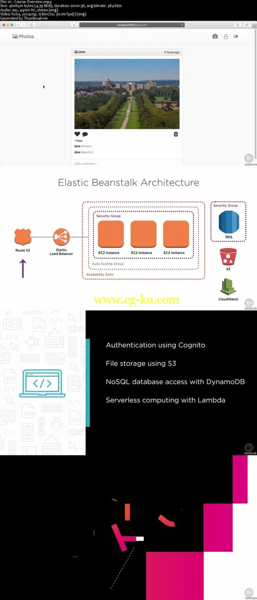 Building Web Applications with the AWS SDK for Go的图片2