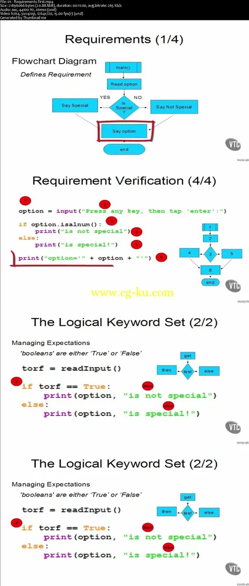 Practical Python for Beginners的图片2