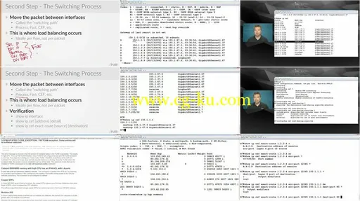 CCIE Routing & Switching Written v5.1的图片1