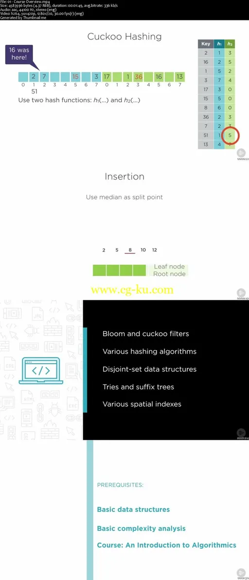 Using Advanced Data Structures in Modern Applications的图片2